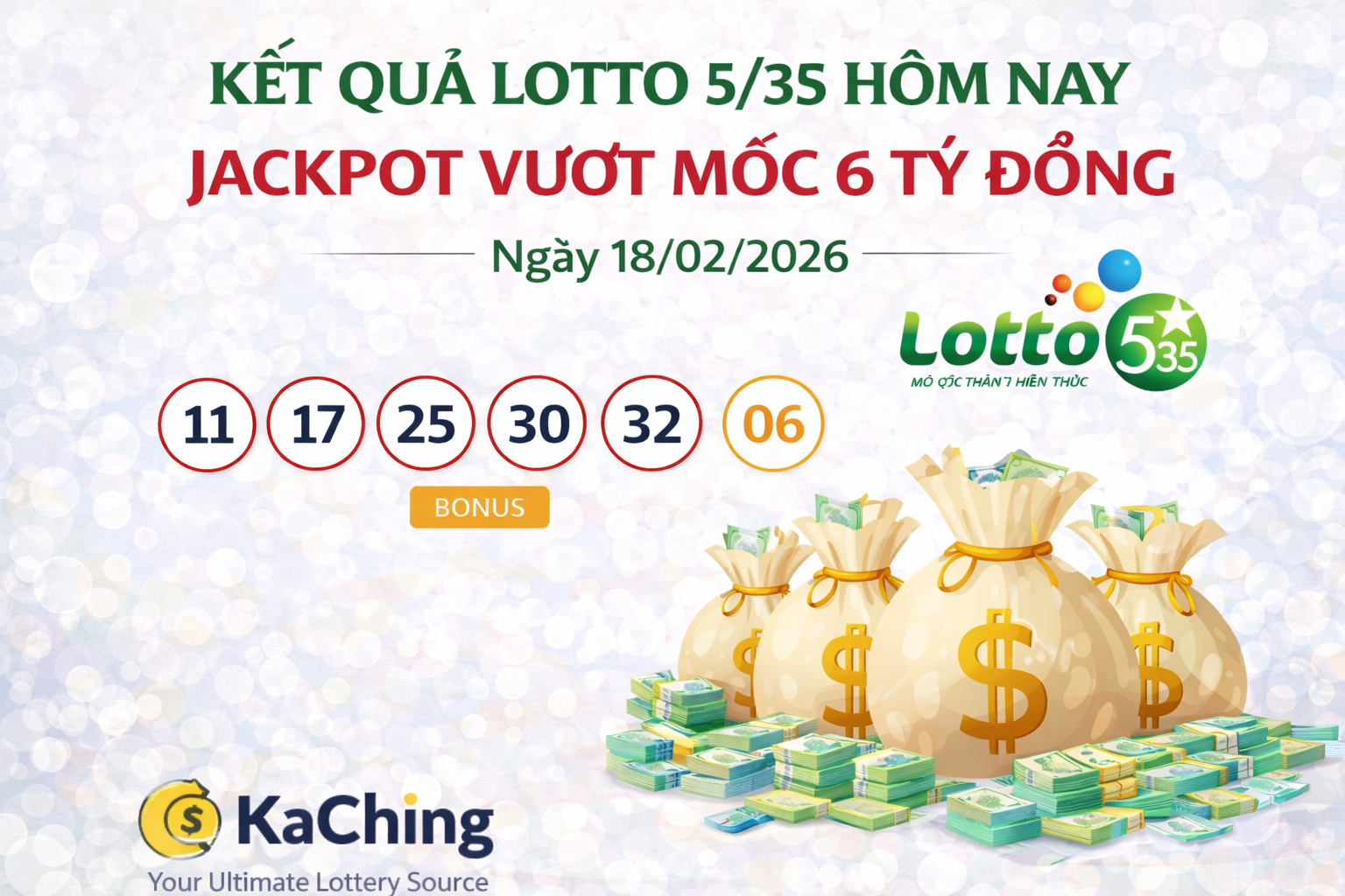 Kết Quả Lotto 5/35 Hôm Nay: Chưa Có Người Trúng Jackpot, Giải Thưởng Vượt Mốc 6 Tỷ Đồng Ngày 18/02/2026