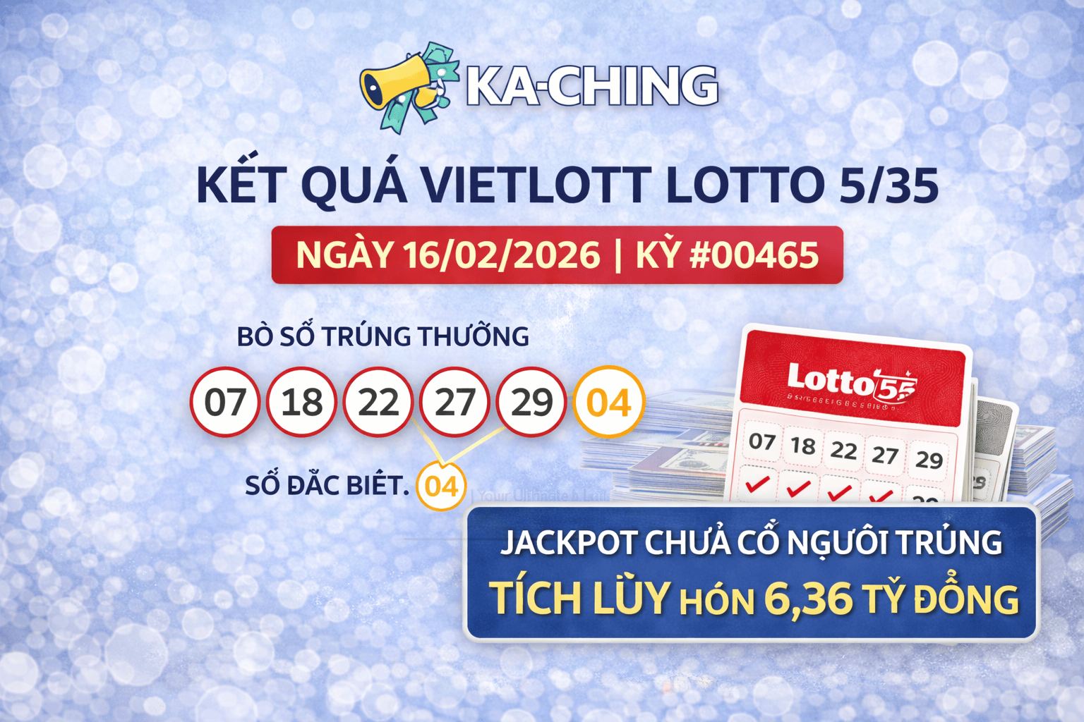 Kết Quả Vietlott Lotto 5/35 Ngày 16/02/2026: Jackpot Hơn 6,36 Tỷ Đồng Chưa Có Người Trúng
