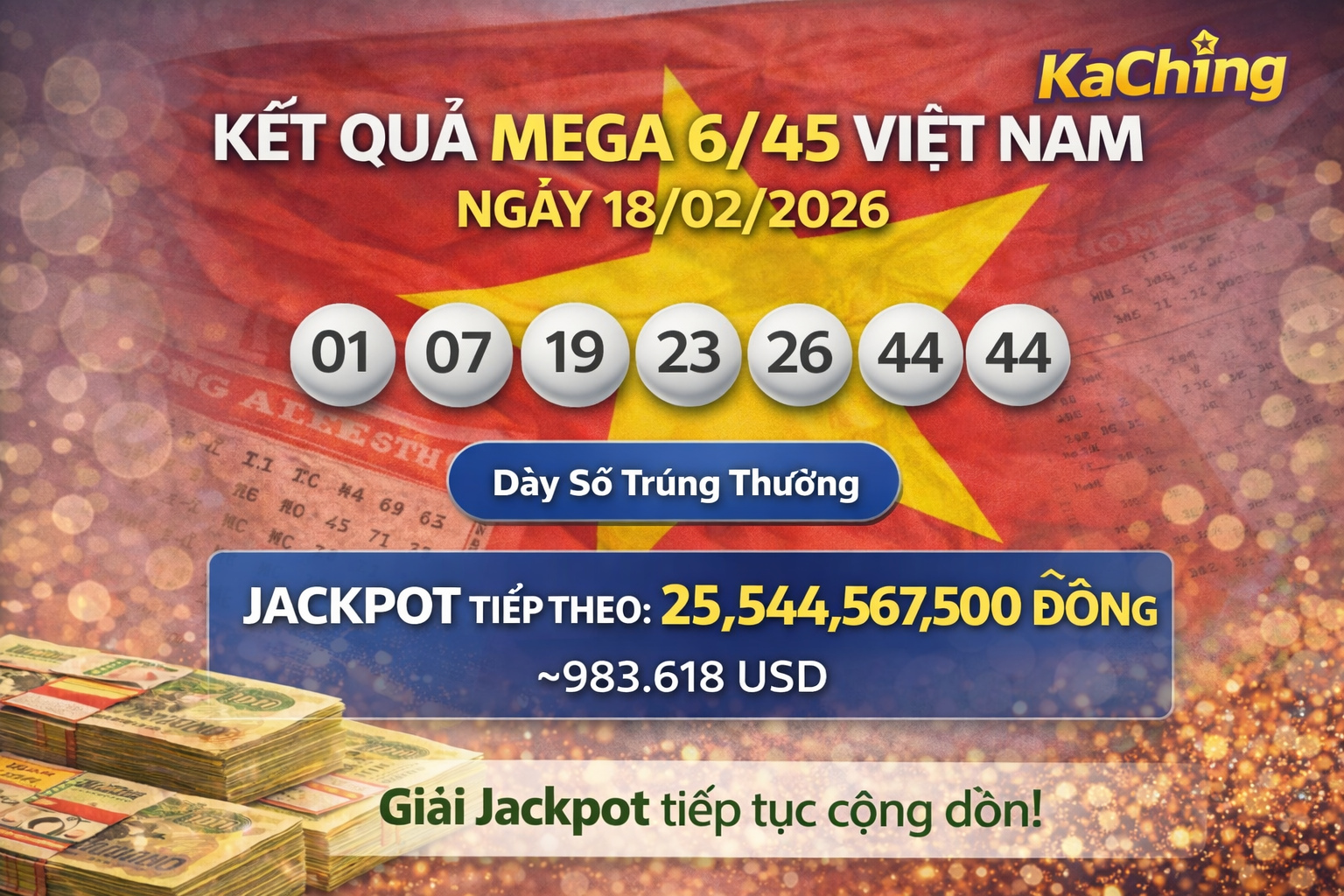 Kết quả xổ số Mega 6/45 Việt Nam hôm nay: Cập nhật số trúng thưởng và giải độc đắc ngày 18 tháng 2 năm 2026