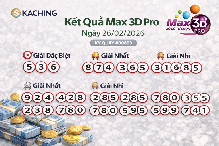 Kết quả xổ số Vietnam Max 3D Pro hôm nay – (26 tháng 2 năm 2026) – Danh sách đầy đủ các số trúng thưởng và cơ cấu giải thưởng