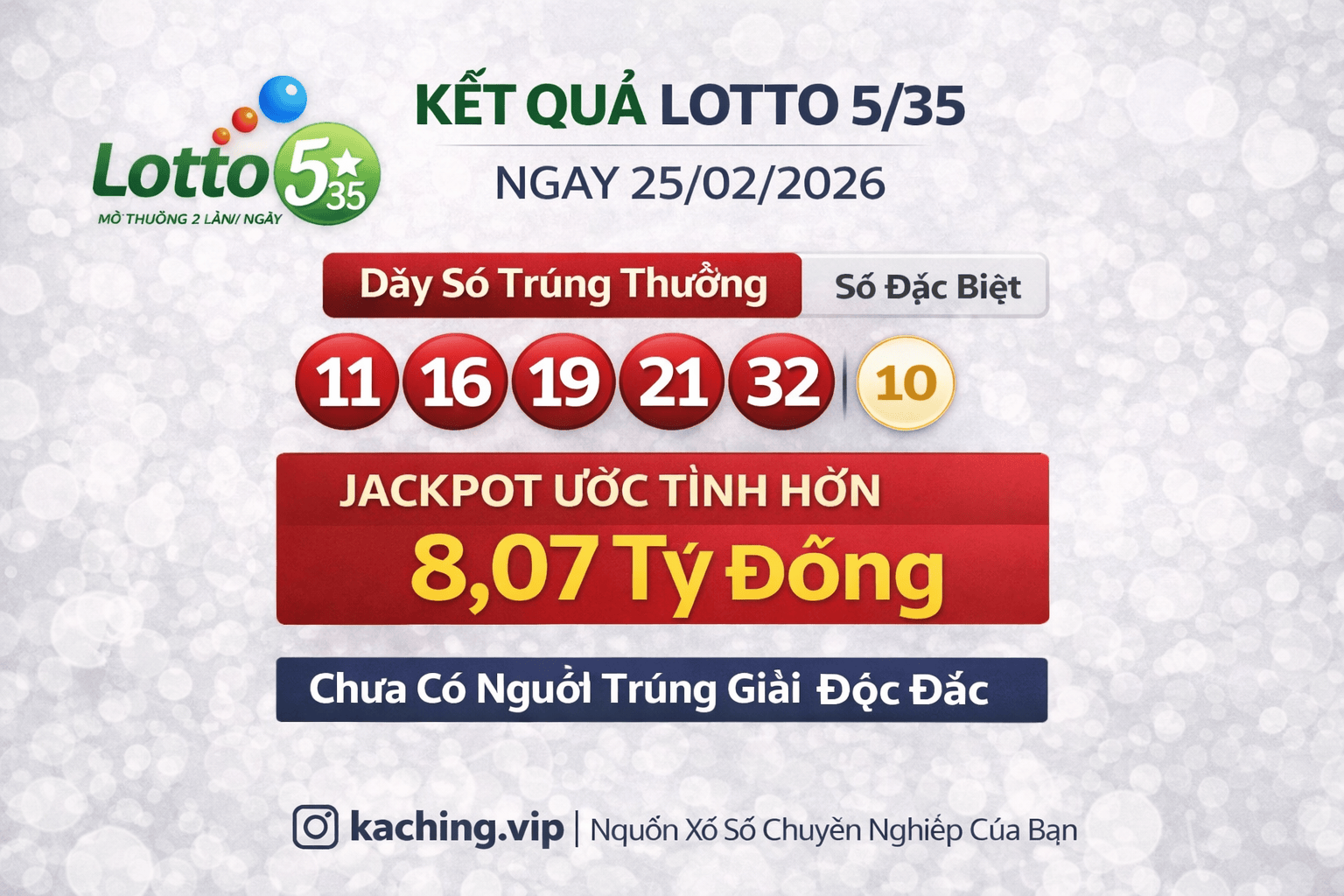 Kết quả đầy đủ và chi tiết giải độc đắc 8,07 tỷ đồng của Xổ số Việt Nam kỳ quay số 5/35, ngày #00483: