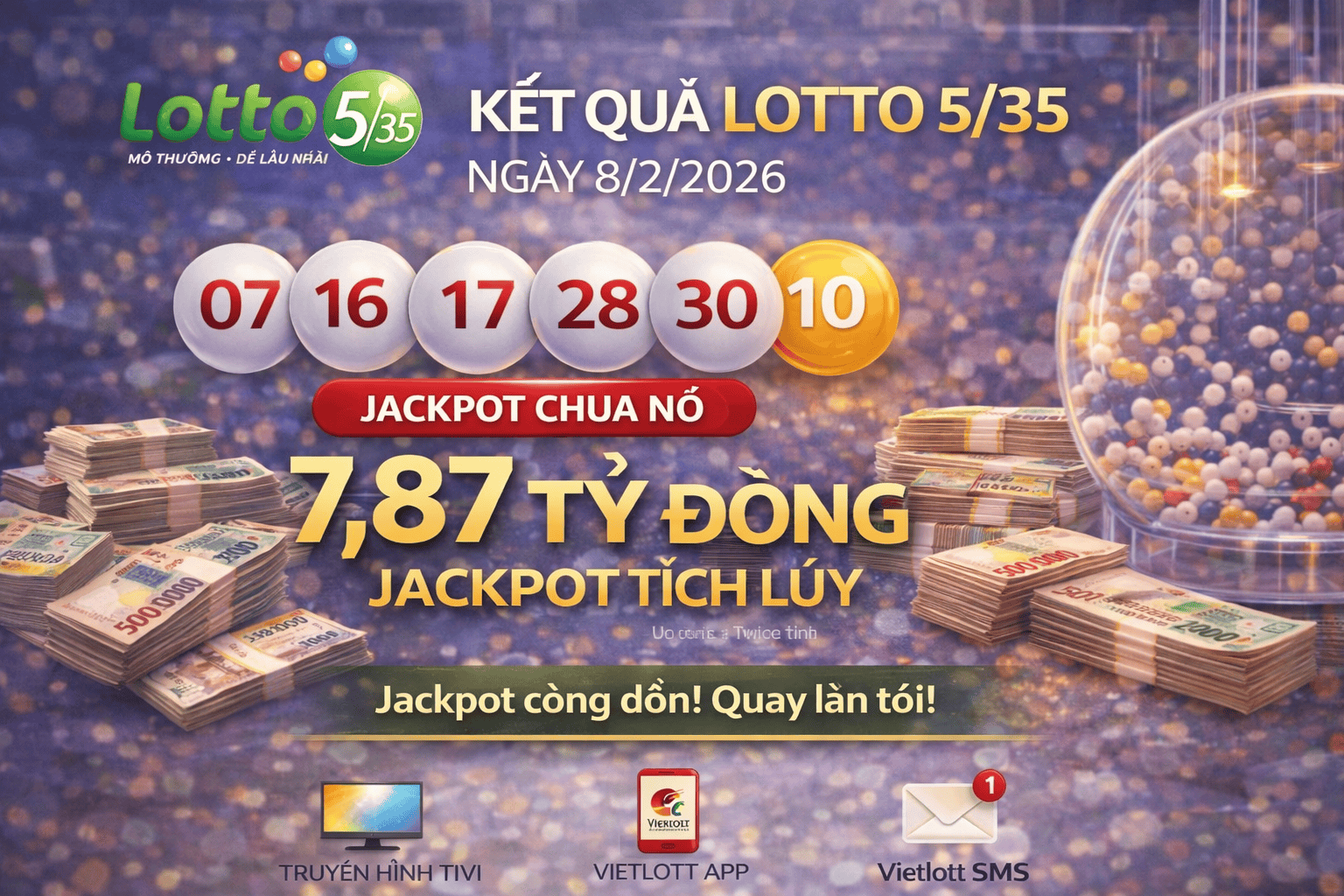 Kết quả Vietlott Lotto 5/35 ngày 8 February 2026: Jackpot tiếp tục tích lũy sau kỳ quay mới nhất