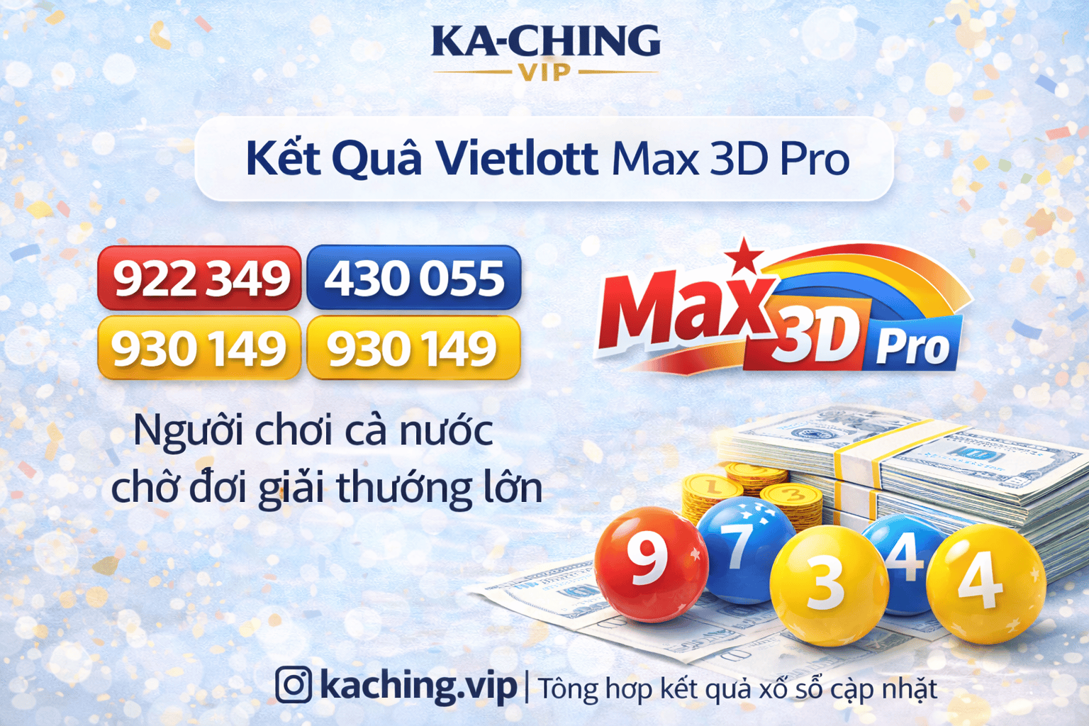 Kết quả xổ số Vietlott Max 3D Pro Việt Nam ngày 10 tháng 2 năm 2026: Công bố các số trúng thưởng