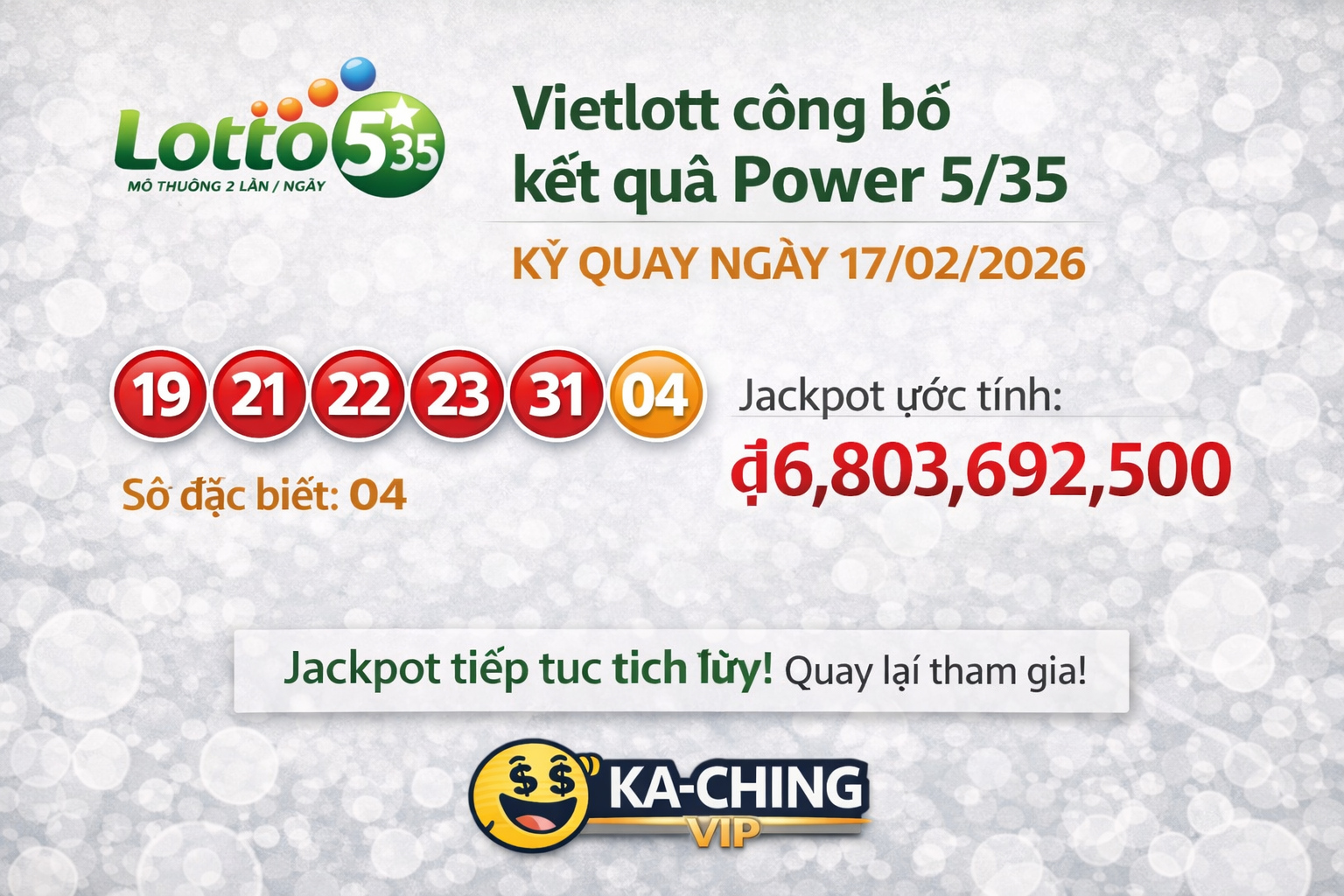 Vietlott công bố kết quả Power 5/35 kỳ quay ngày 17 tháng 2 năm 2026