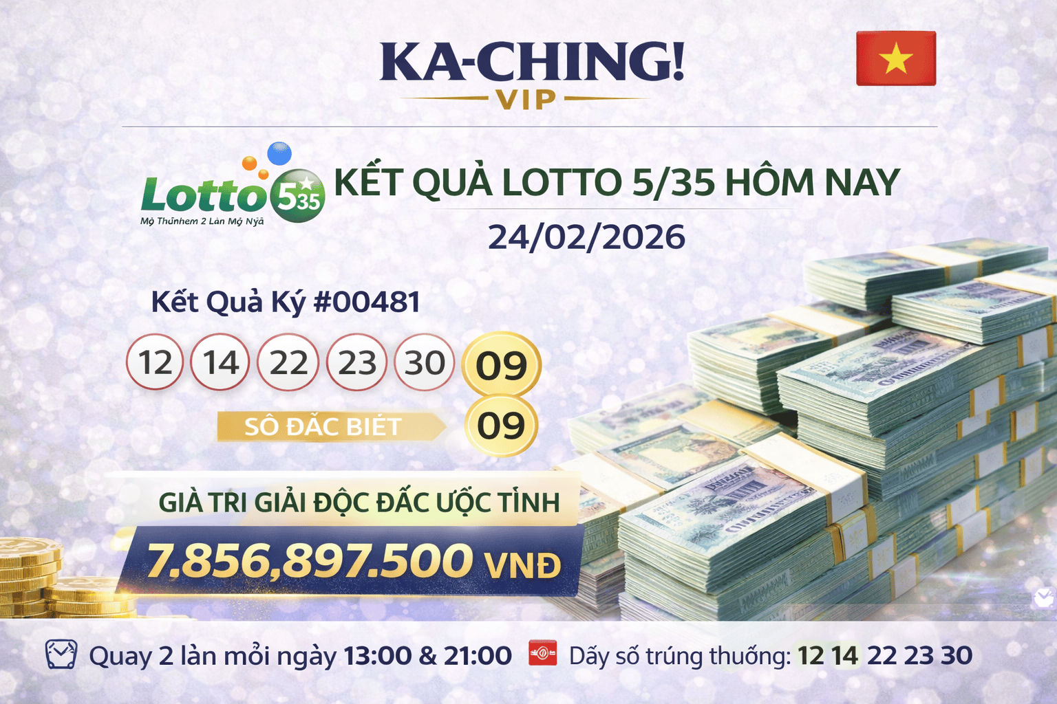 Kết quả xổ số Lotto 5/35 Việt Nam hôm nay (24/2/2026): Kiểm tra xem bạn có trúng giải độc đắc 7,85 tỷ VND không!