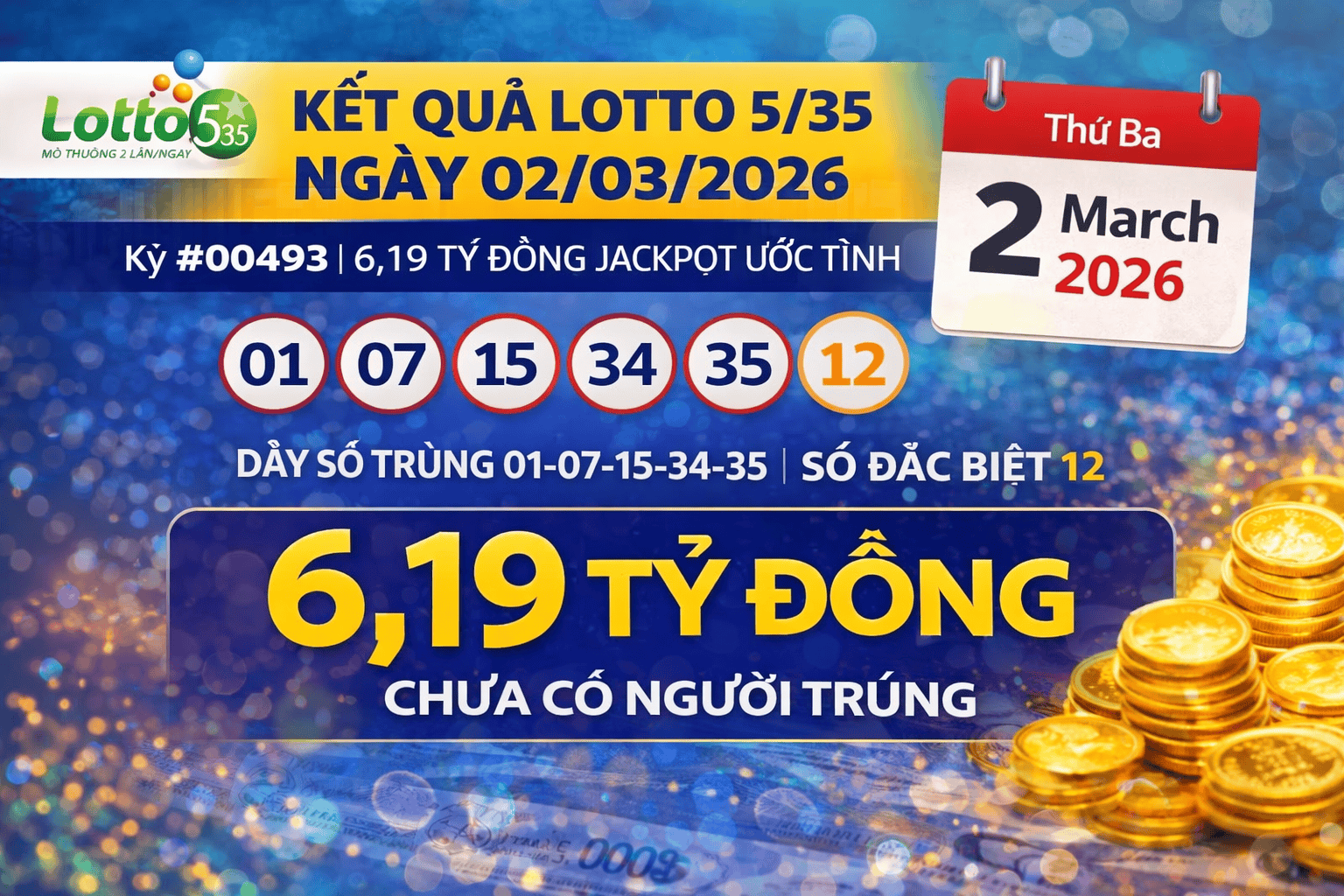 Kết quả xổ số Lotto Việt Nam số 5/35 ngày 2 tháng 3 năm 2026: Giải độc đắc đạt 6,19 tỷ VND