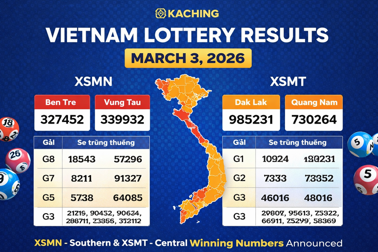 Kết quả xổ số XSMT & XSMN Việt Nam ngày 3 tháng 3 hôm nay: Công bố các số trúng thưởng khu vực miền Trung và miền Nam.