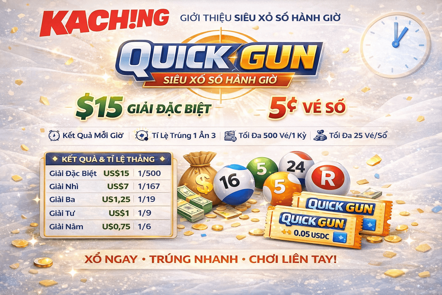 KACHING Ra Mắt Quick Gun: Trò Chơi Xổ Số Mỗi Giờ Với Jackpot $15 Và Vé Chỉ 0.05 USDC