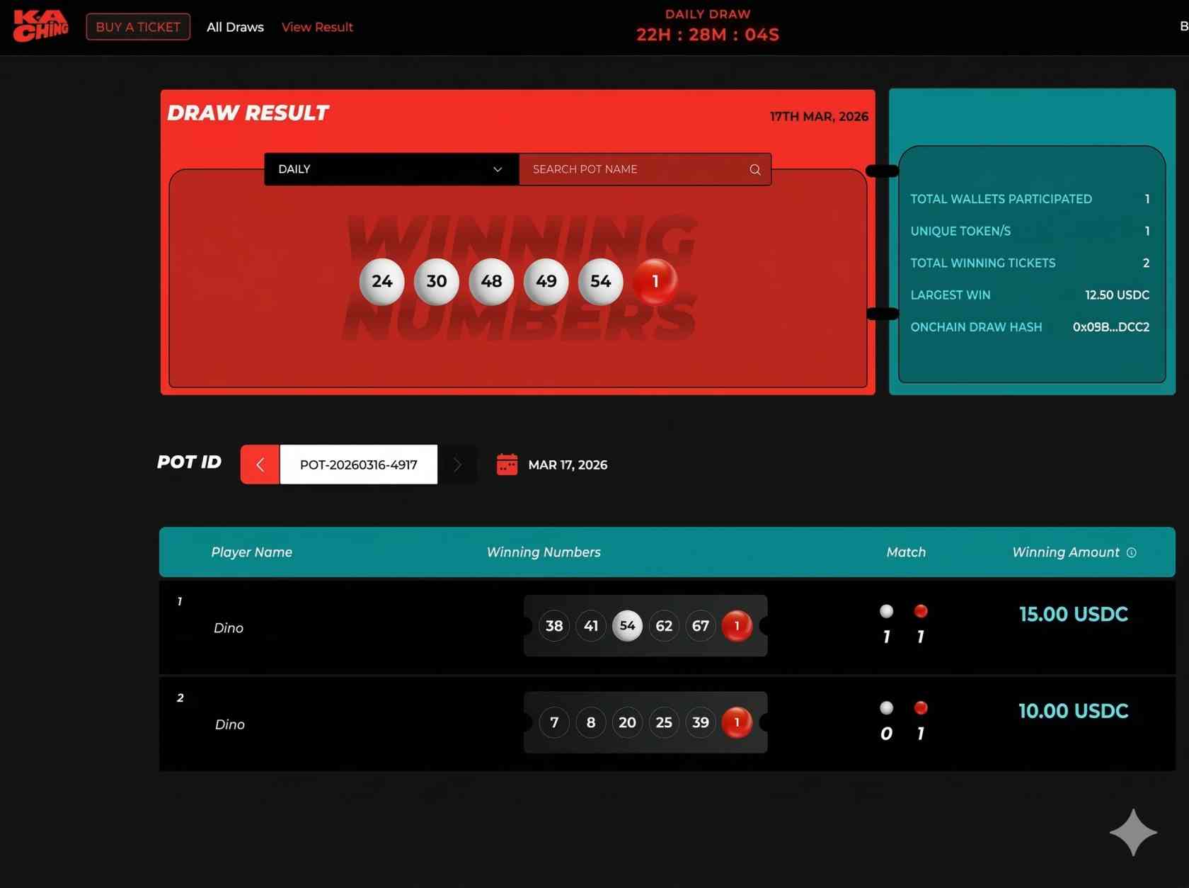 Kết quả Xổ số Kaching hôm nay: Công bố đầy đủ các số trúng thưởng và chi tiết giải thưởng
