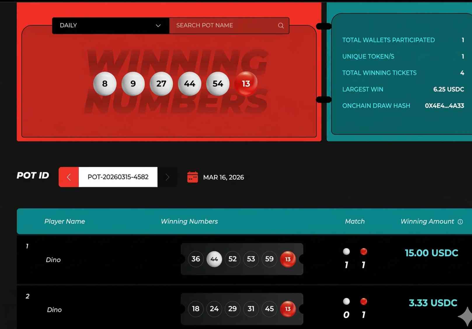 Kết quả Xổ số Kaching Today: Công bố các số trúng thưởng cho kỳ quay ngày 16 tháng 3 năm 2026.